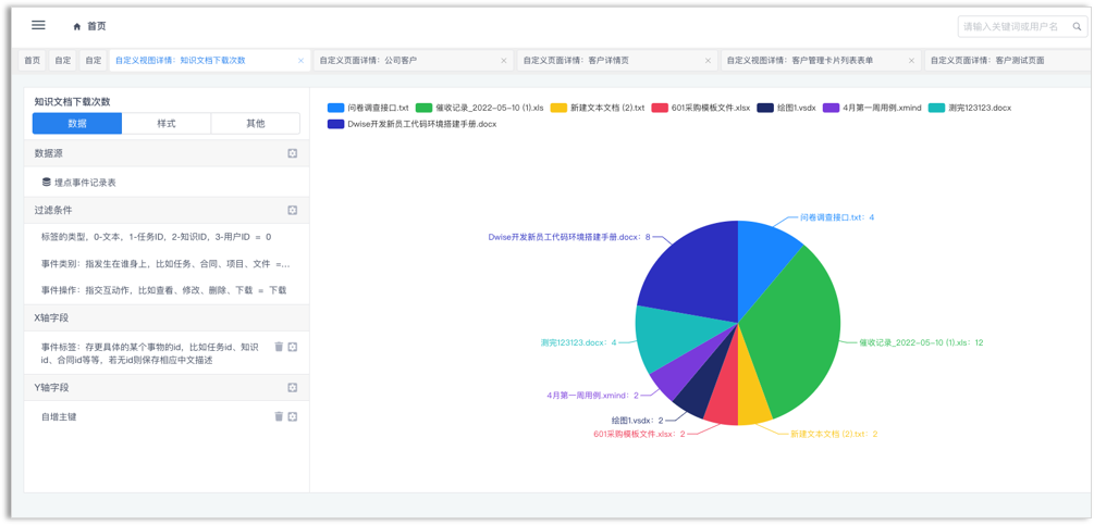 企业业务数据可视化分析界面